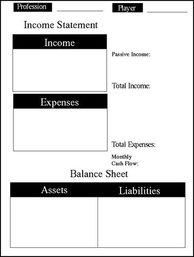 CASHFLOW 101 Game Sheet